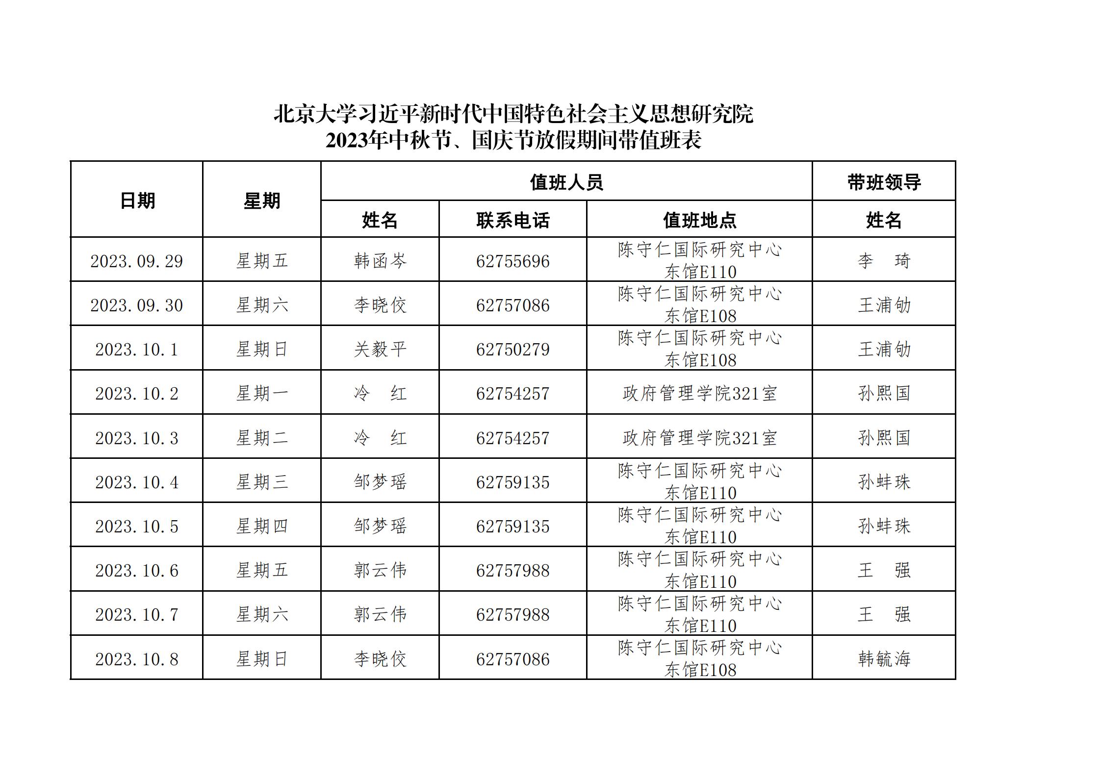 北京大学习近平新时代中国特色社会主义思想研究院2023年中秋节、国庆节放假期间带值班表_00.jpg